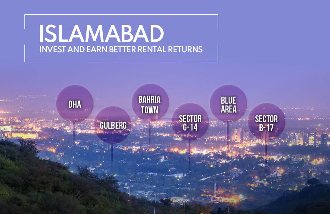 Islamabad-Invest and earn better rental returns.