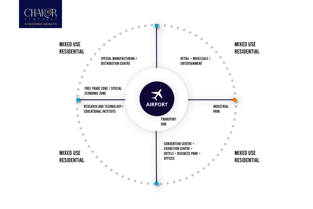 secp graphic-03 (1)