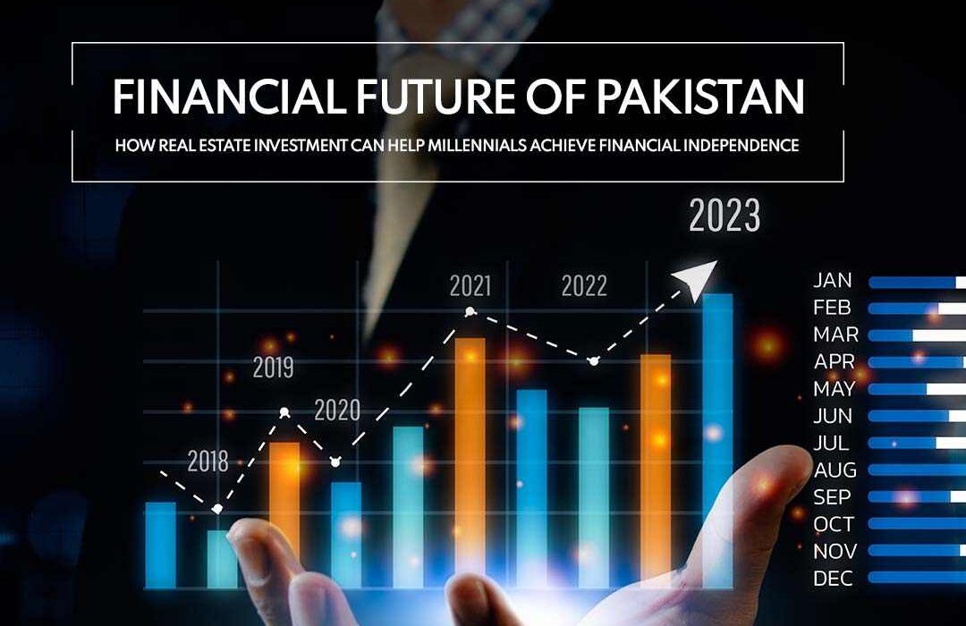 Financial Future of Pakistan