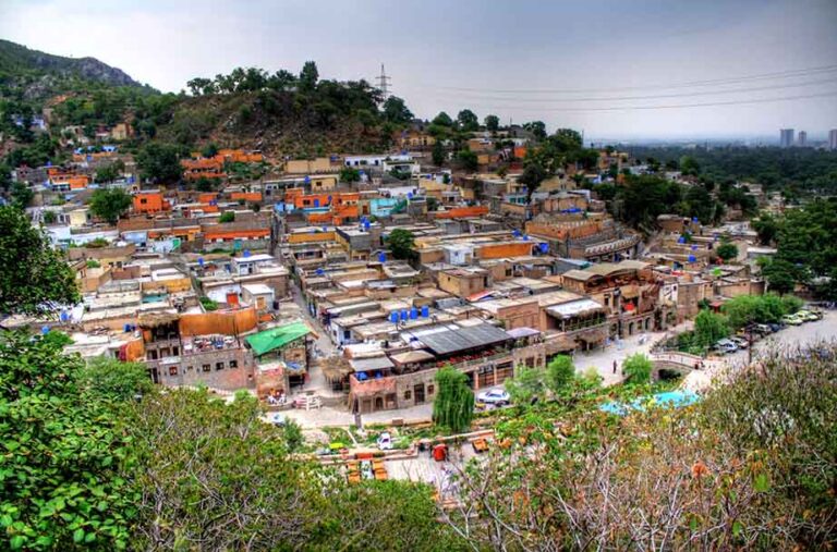 Saidpur Village