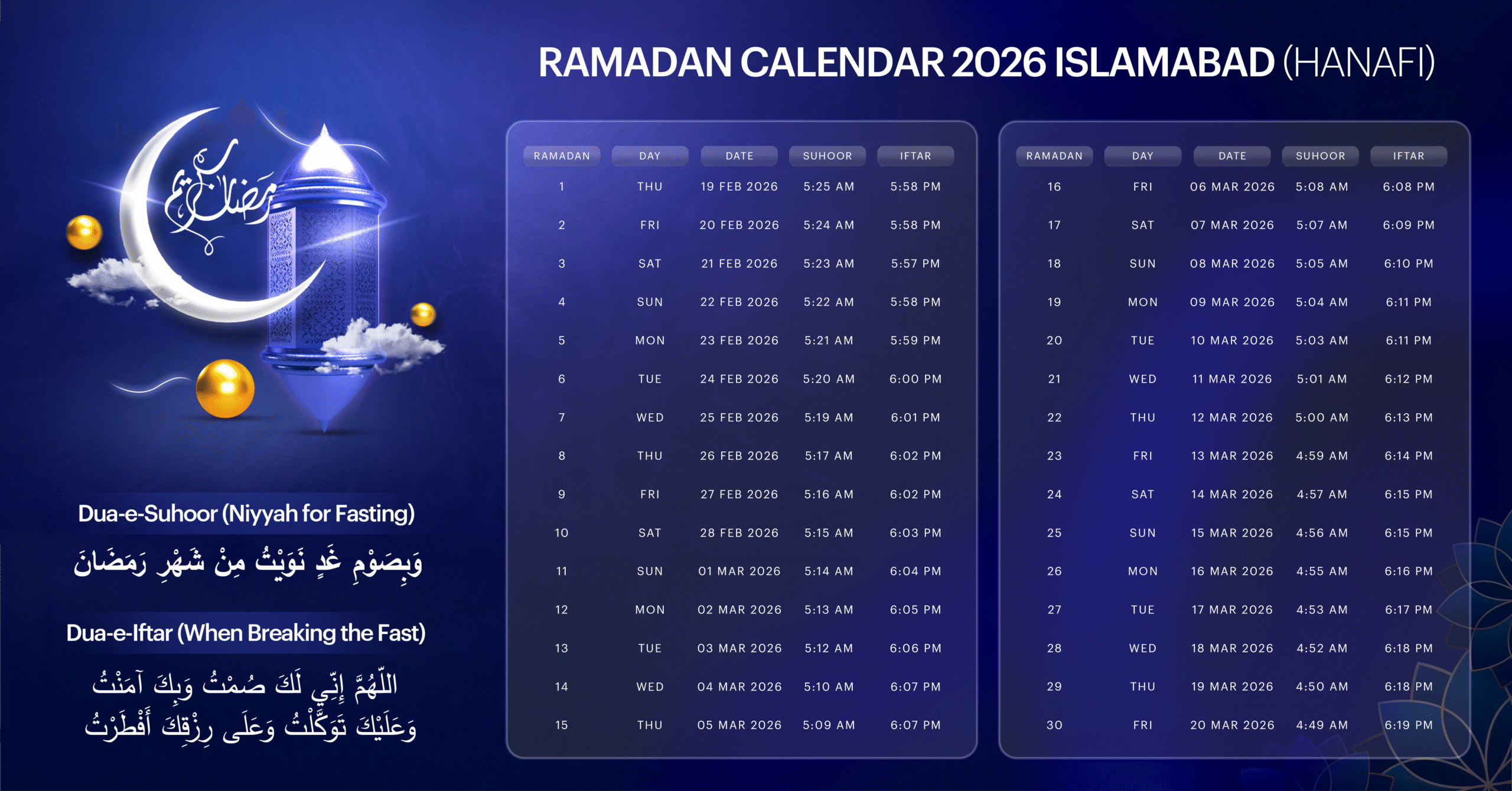 Ramadan Calendar Fiq-e-Hanafi