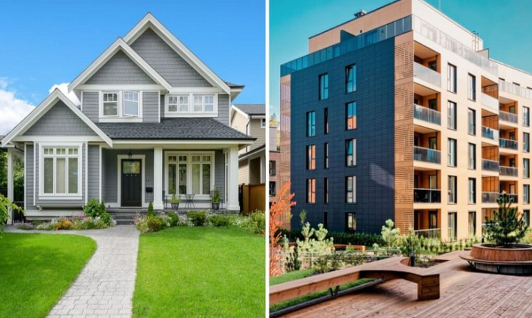 What is a condominium