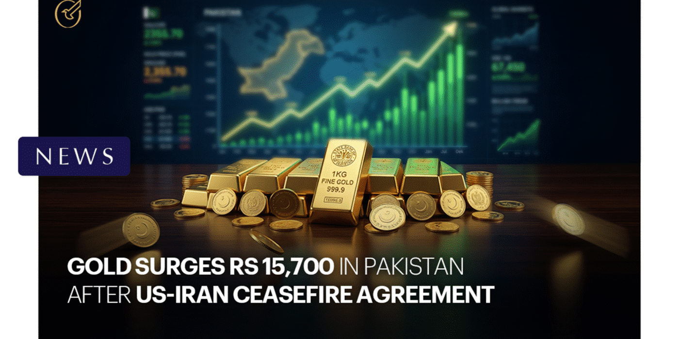 Gold Surges Rs15,700