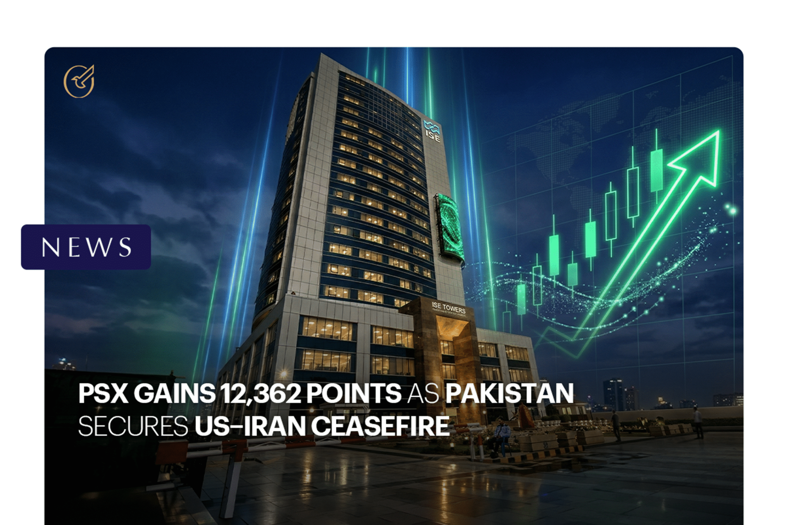 PSX Gains 12,362 Points as Pakistan Secures US–Iran Ceasefire