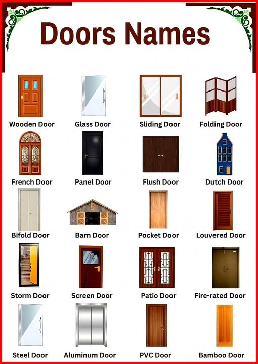 Types of Doors