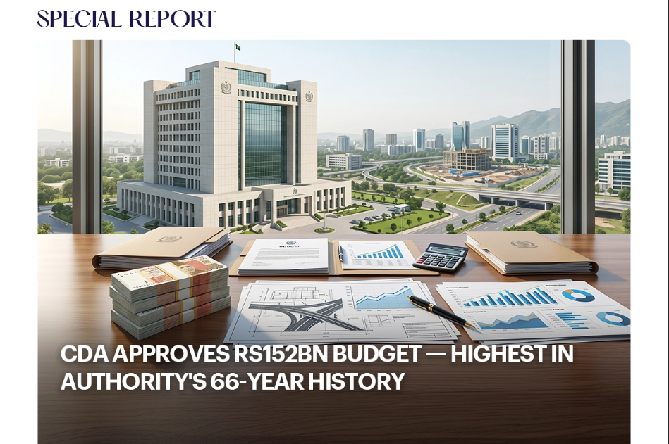 CDA Approves Rs152bn Budget — Highest in Authority’s 66-Year History