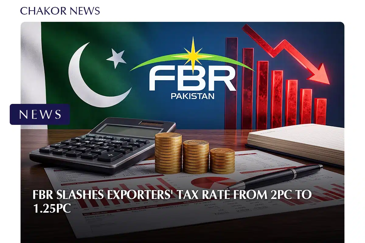 FBR Slashes Exporters’ Tax Rate From 2pc to 1.25pc